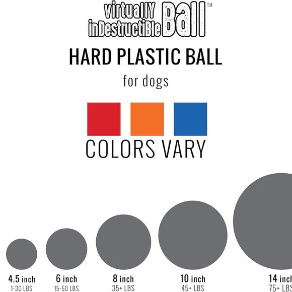 Virtually Indestructible Best Ball for Dogs, 10-inch - Picture 3 of 8